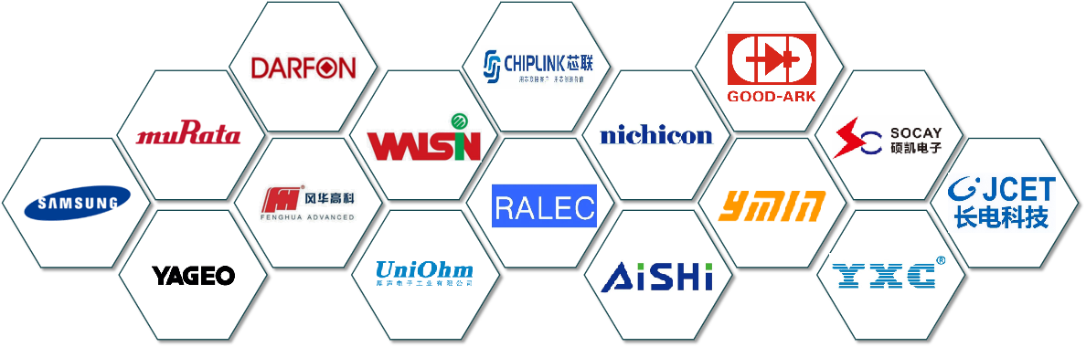 贴片陶瓷电容器有哪些品牌推荐